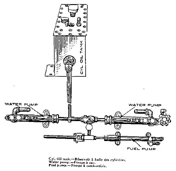 1922 Stanley Model M735-B Specs-07